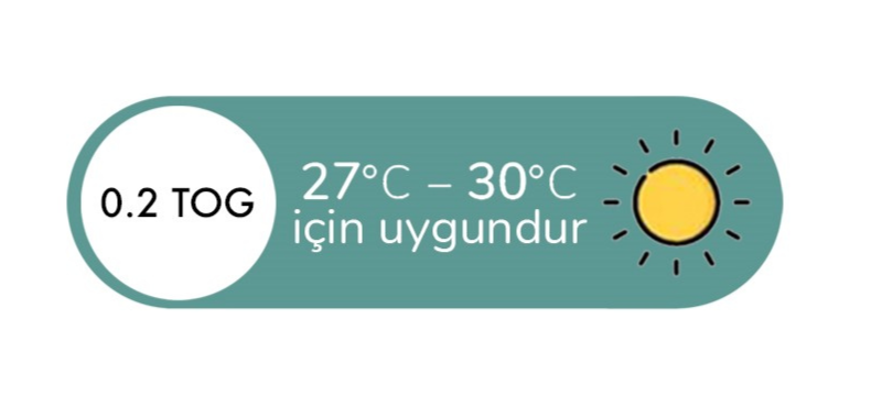 0.2-tog-hava-durumu