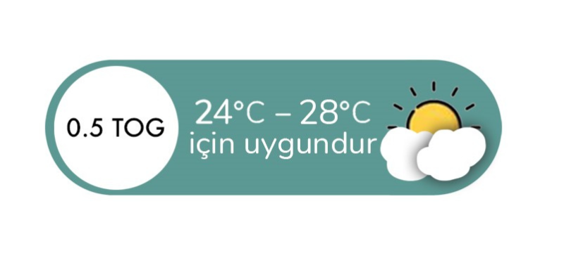 0.5-tog-hava-durumu