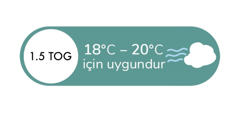 1.5-tog-hava-durumu