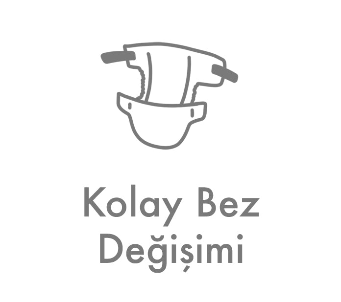 kolay-bez-degisimi